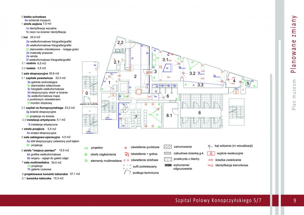 Szpital polowy