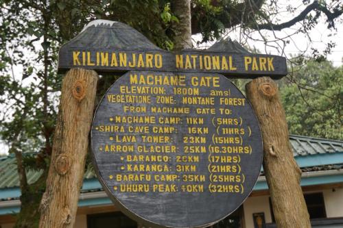 Park Narodowy Kilimandżaro